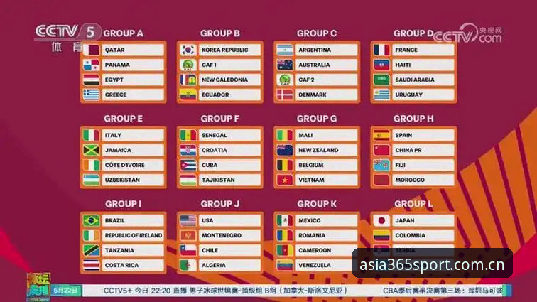 U17世界杯抽签结果解读与bet365体育平台观赛操作教程